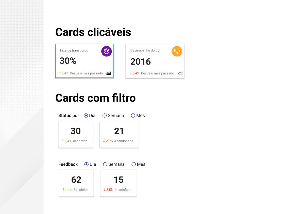 Data card patterns from the anonymized style guide.