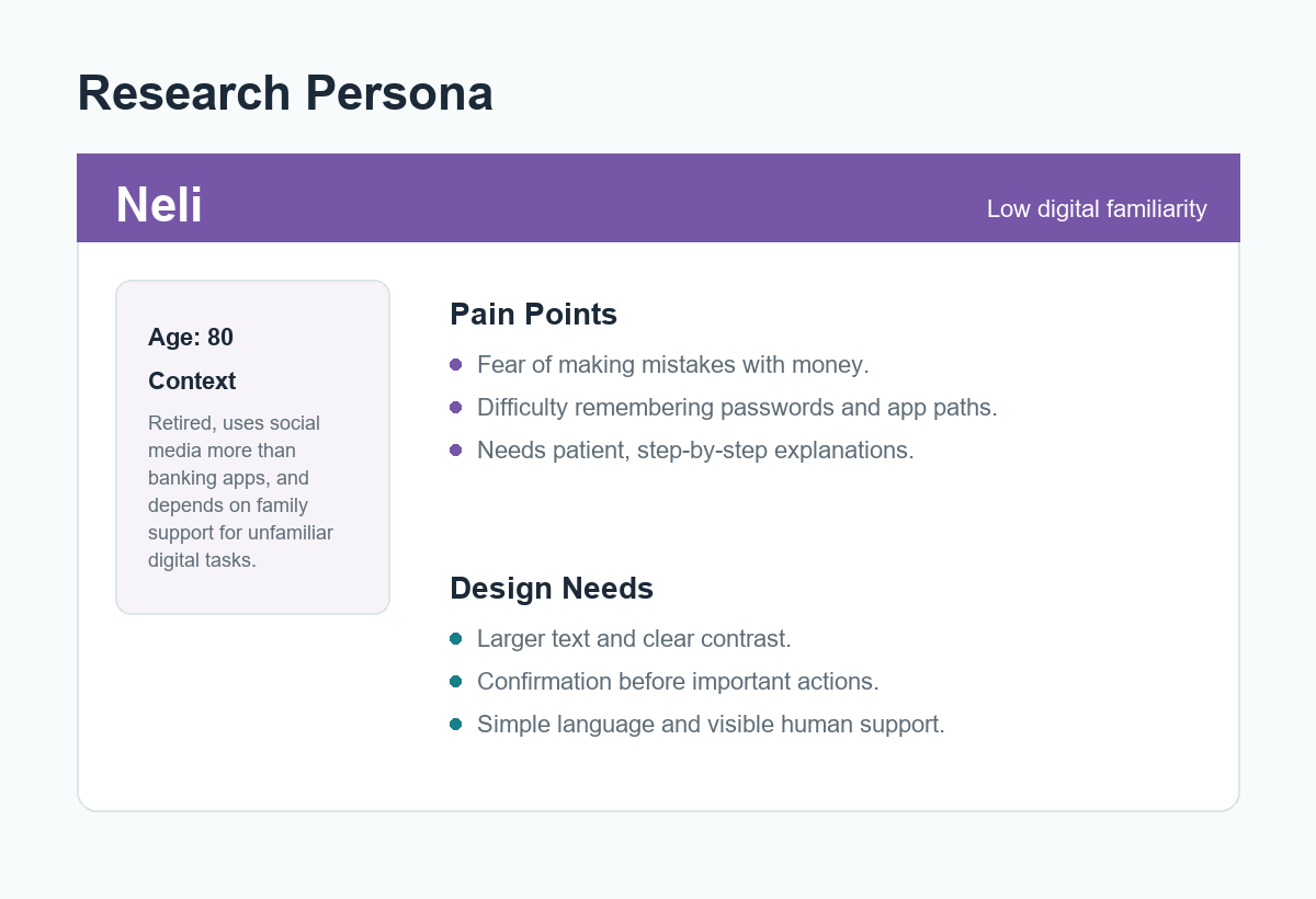 English research persona card for Neli, representing an older adult with lower digital familiarity.
