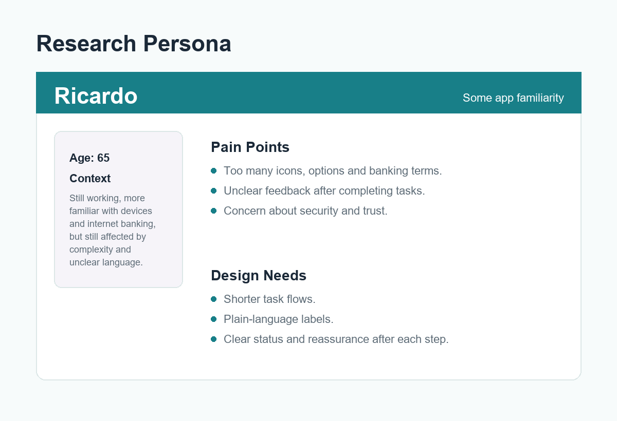 English research persona card for Ricardo, representing an older adult with some app familiarity.