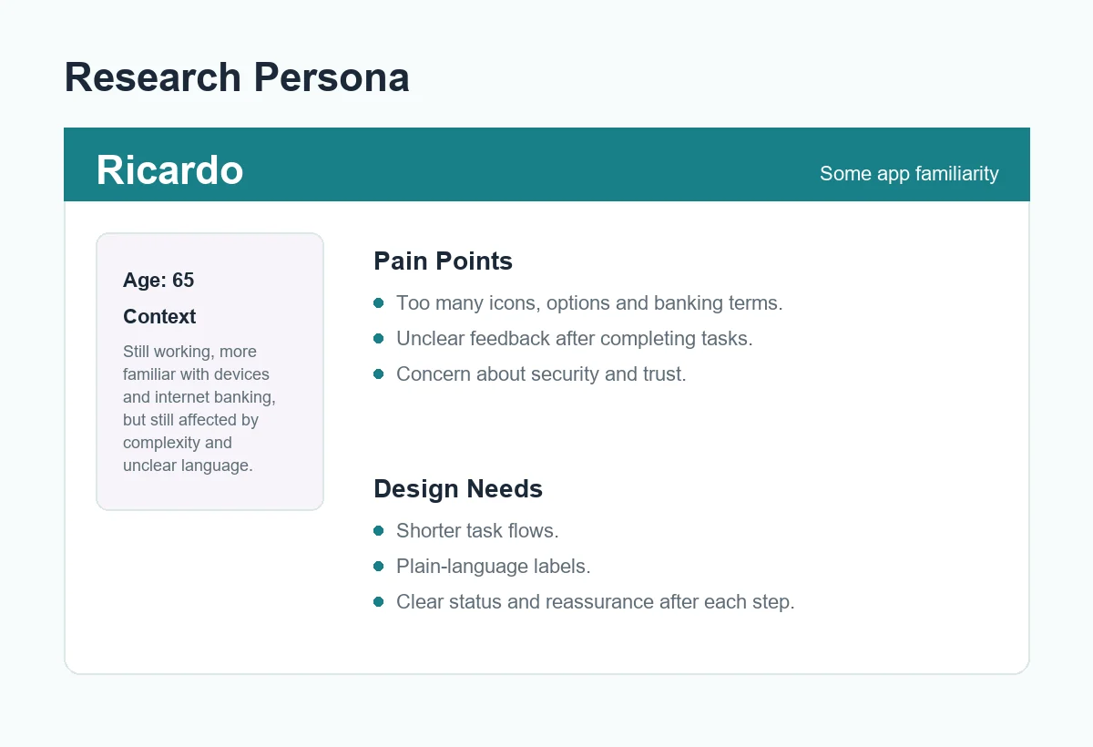 Research persona documenting the needs of an older banking customer